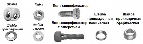 АВО30 Болты, втулки, гайки, шайбы АВО30 Болты, втулки, гайки, шайбы