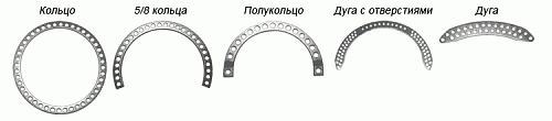 ADO100 Кольца, полукольца, дуги ADO100 Кольца, полукольца, дуги