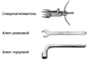 ASR Ключи и спиценатягиватель ASR Ключи и спиценатягиватель